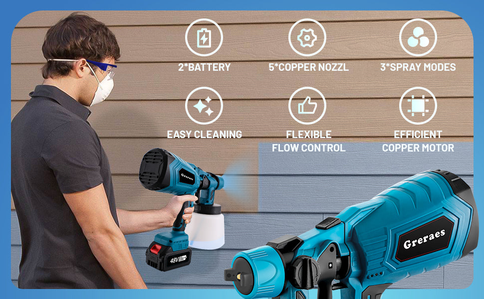 Pistola de Pintura Inalámbrica 48V con 2 Baterías